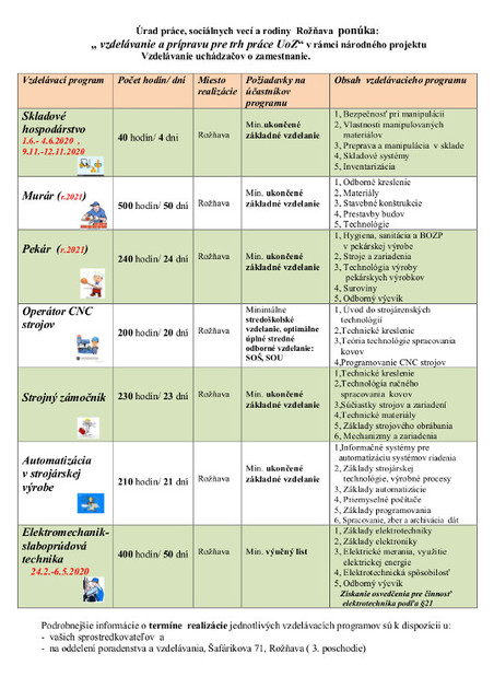 vzdelávanie a prípravu pre trh práce UoZ